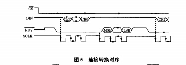 動(dòng)態(tài)5.png
